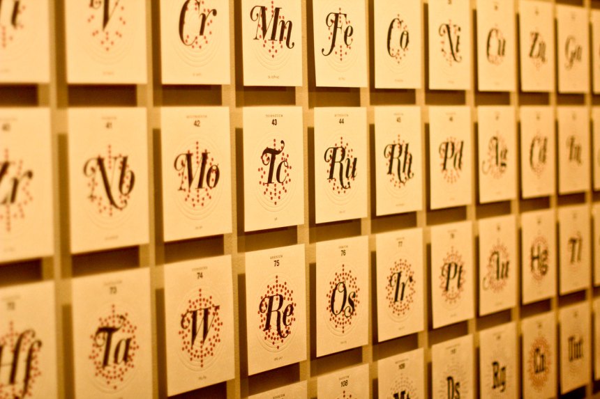 beautiful typography